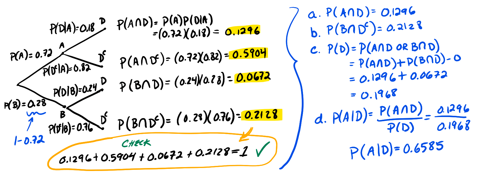 19+ Bayes Theorem Calculator ZenabKrista